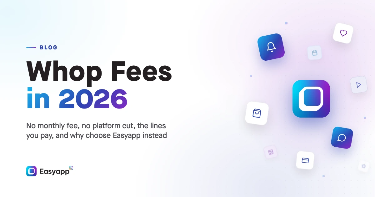 Whop Fees in 2026